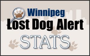 STATS: September 3 – 30, 2017